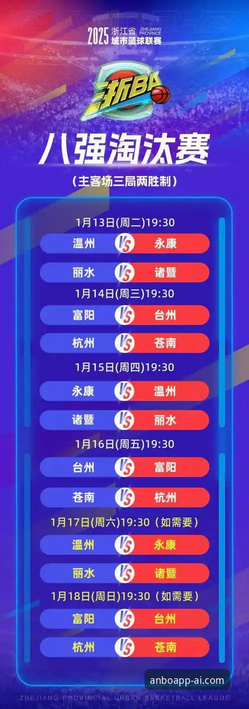 浙江加时绝杀宁波晋级八强：安博体育官网完整观赛指南与深度分析